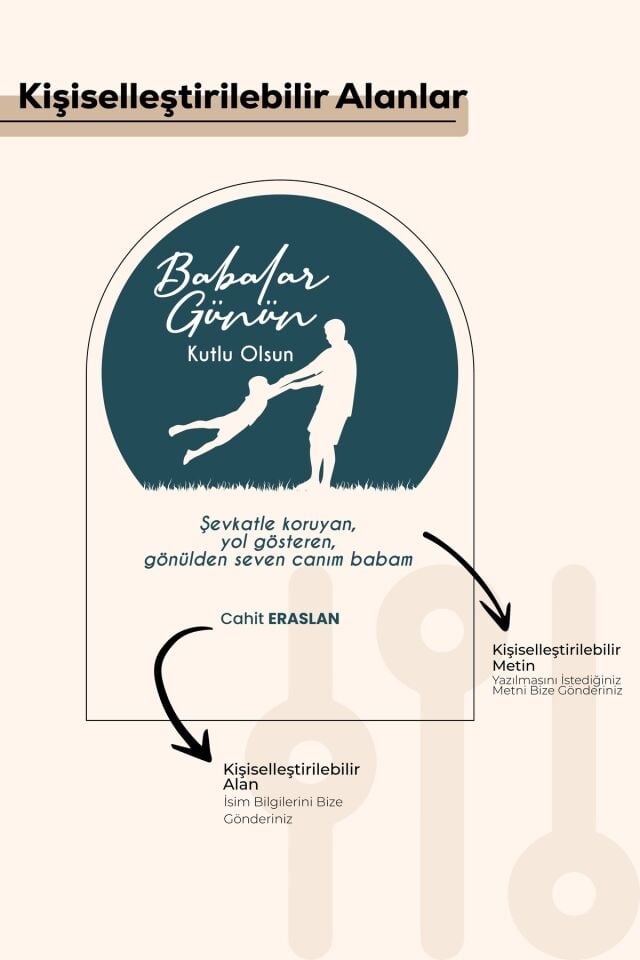 Babalar Günü Özel Hediye Pleksi Seti, Doğum Günü, Kişiselleştirilebilir Özel Gün Pleksi Seti