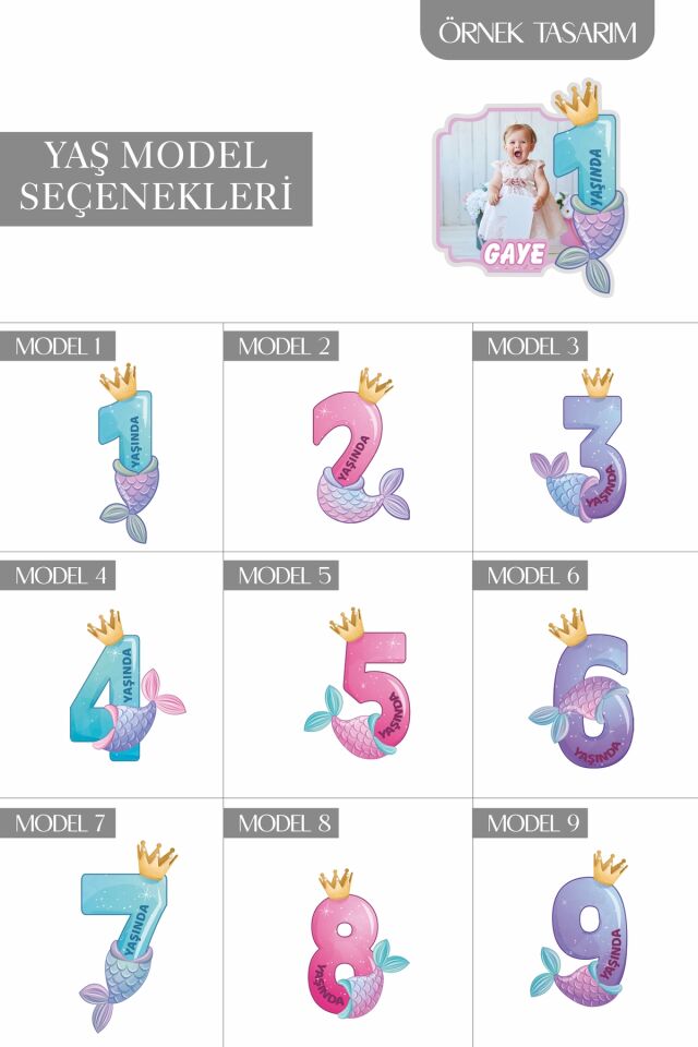 Kişiselleştirilebilir Doğum Gününe Özel Şeffaf Pleksi Magnet – Deniz Kızlı Magnet (Her Yaşa Özel) 40 Adet