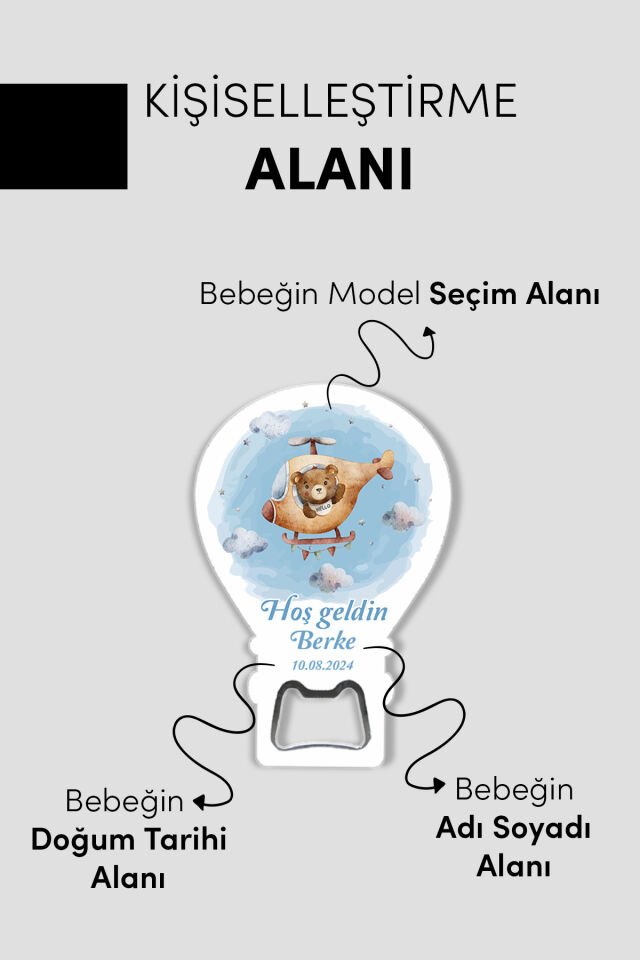 Kişiye Özel Açacaklı Balon Magnet – Sevimli Dostlar Serisi (6 Farklı Erkek Model Seçenekli) 20 Adet