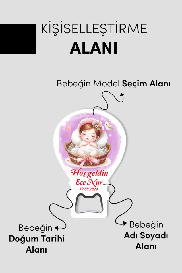 Kişiye Özel Açacaklı Balon Magnet – Sevimli Dostlar Serisi (6 Farklı Kız Model Seçenekli) 40 Adet