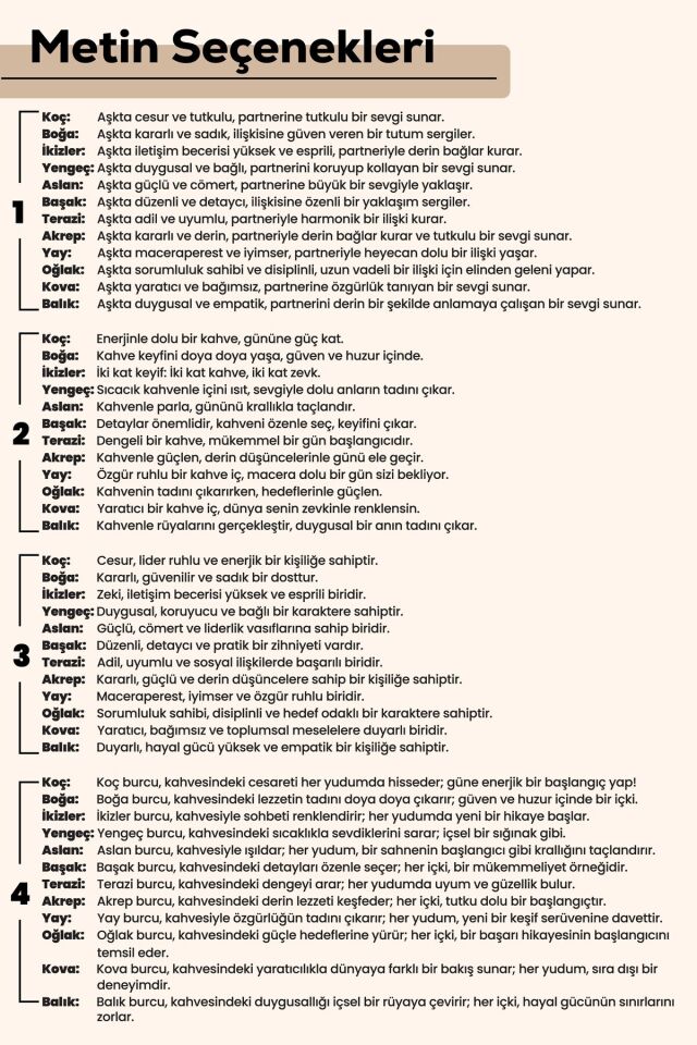 Kişiye Özel Burçlu Porselen Fincan Takımı ,Özel Fincan Seti ,İsme ve Burca Özel Fincan Takımı
