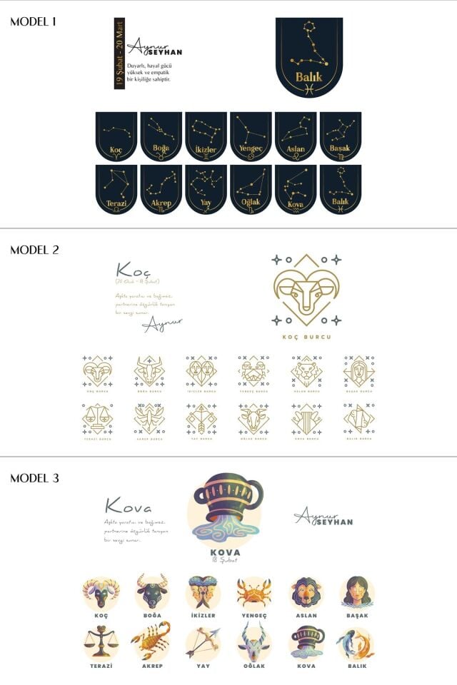 Kişiye Özel Burçlu Porselen Fincan Takımı ,Özel Fincan Seti ,İsme ve Burca Özel Fincan Takımı