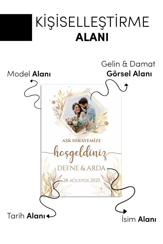 Kişiye Özel Düğün Karşılama Panosu 50x70 cm Dekota Pano | Model ve Stand Seçenekli Sadece Pano