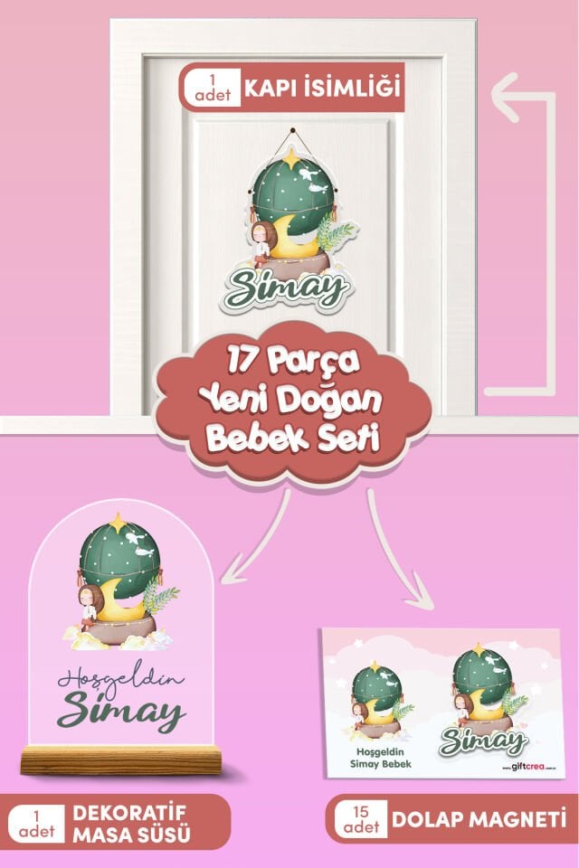 Kişiye Özel Düşler Balonu Temalı 17 Parça Yenidoğan Seti - Kapı Süsü, Masa Süsü, Magnet Erkek