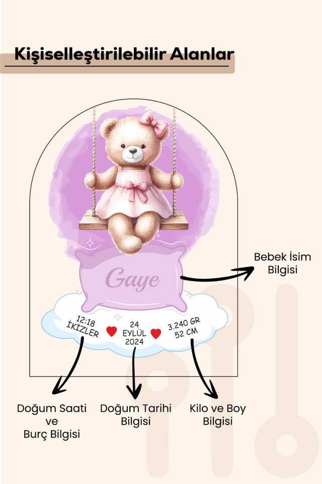 Kişiye Özel Pleksi Bebek Doğum Bilgileri Tablosu – Özel Tasarım Sevimli Ayıcık Model Kız