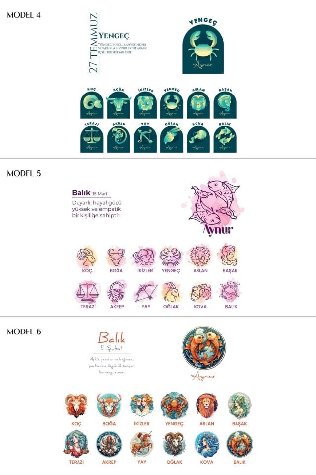 Kişiye Özel Porselen Kupa ve Bardak Altlığı Seti Özel Tasarımlı Burçlu Bardak ve Bardak Altlığı Seti Tekli