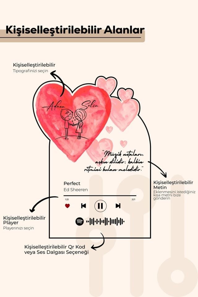 Kişiye Özel Sevgililer Günü, Doğum Günü, Yıldönümü Pleksi Line Art Set, Baskılı Spotify Pleksi