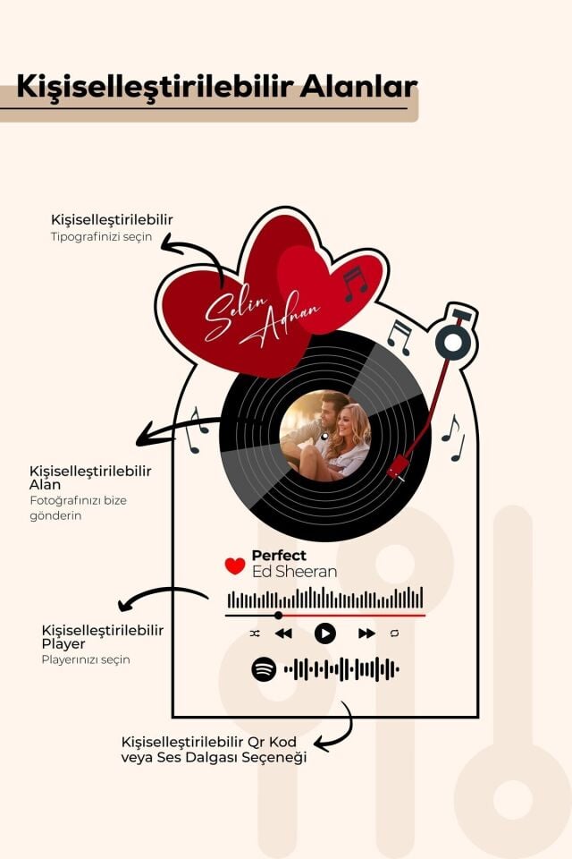 Kişiye Özel Sevgililer Günü, Doğum Günü, Yıldönümü Pleksi Plak Tasarımlı Set,Dekoratif Spotify Plak