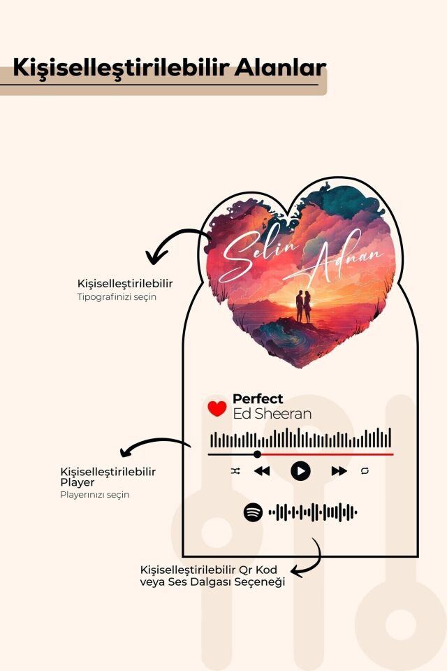 Kişiye Özel Sevgililer Günü, Doğum Günü, Yıldönümüne Özel Hediye Pleksi Set,Dekoratif Spotify Plak