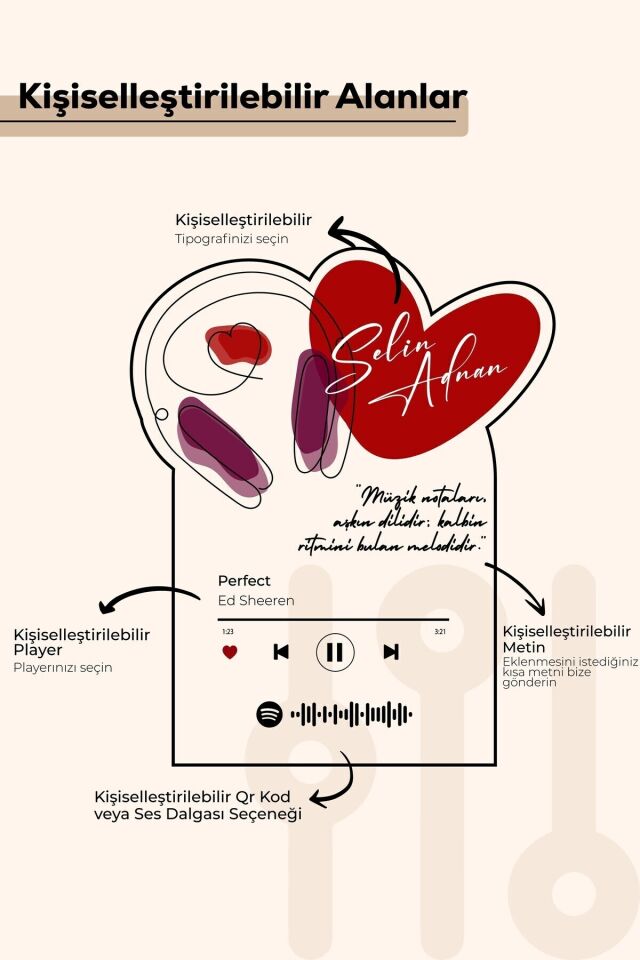 Özelleştirilebilir Sevgililer Günü, Doğum Günü, Yıldönümüne Özel Mesajlı Hediye Şeffaf Pleksi Seti