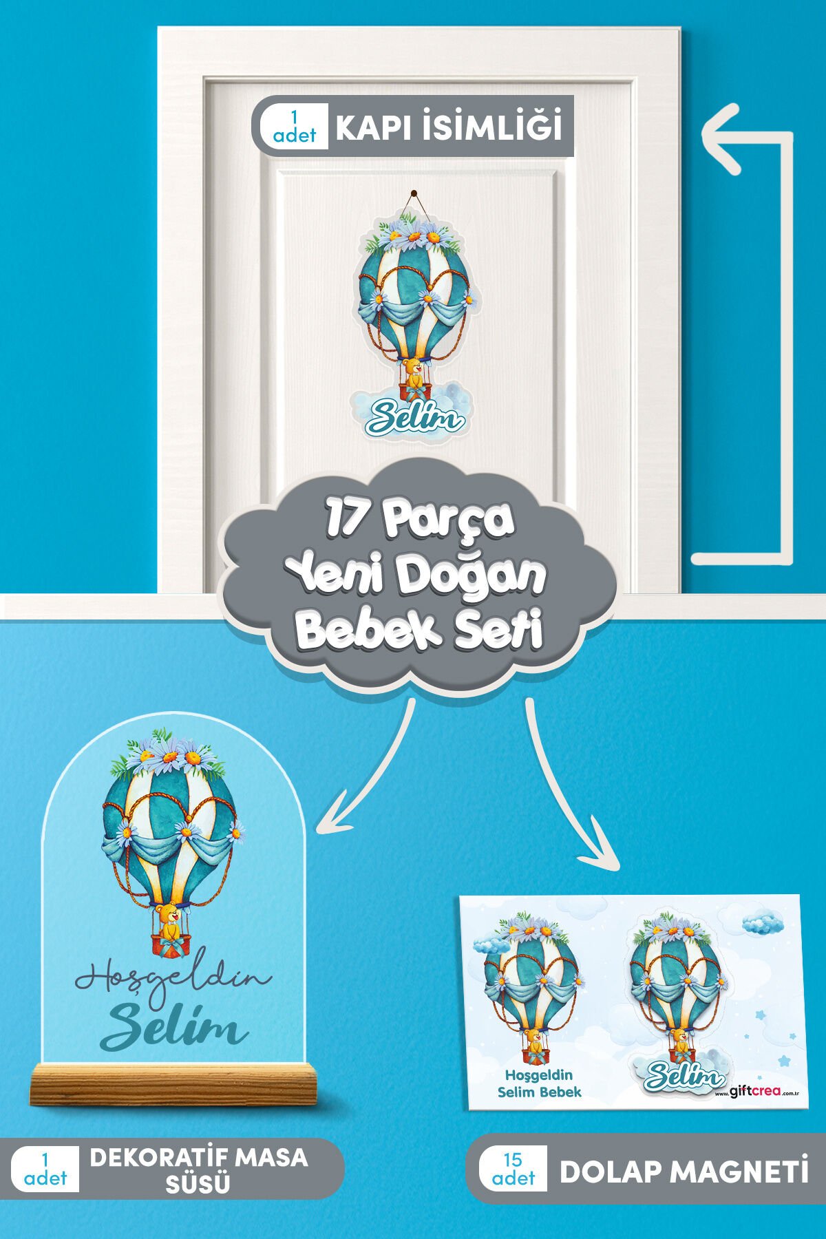 Kişiye Özel Uçan Balon Temalı 17 Parça Yenidoğan Bebek Seti - Kapı Süsü, Masa Süsü, Magnet Erkek
