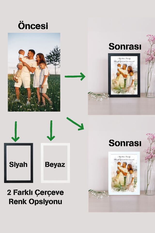 Özelleştirilebilir 13x18 cm Fotoğraf Çerçevesi ,Kişiye Özel Baskılı Fotoğraf Çerçevesi Renk Opsiyonu Siyah - 13 x 18