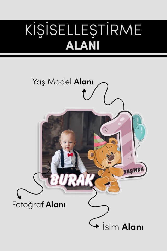 Kişiselleştirilebilir Doğum Gününe Özel Şeffaf Pleksi Magnet – Sevimli Ayıcık Model (Her Yaşa Özel)