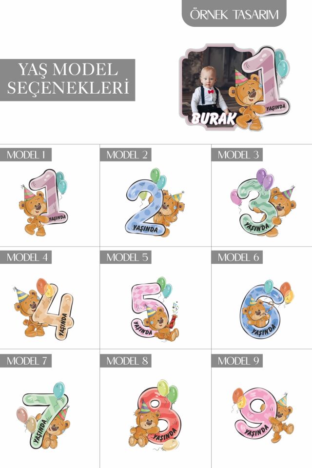 Kişiselleştirilebilir Doğum Gününe Özel Şeffaf Pleksi Magnet – Sevimli Ayıcık Model (Her Yaşa Özel)
