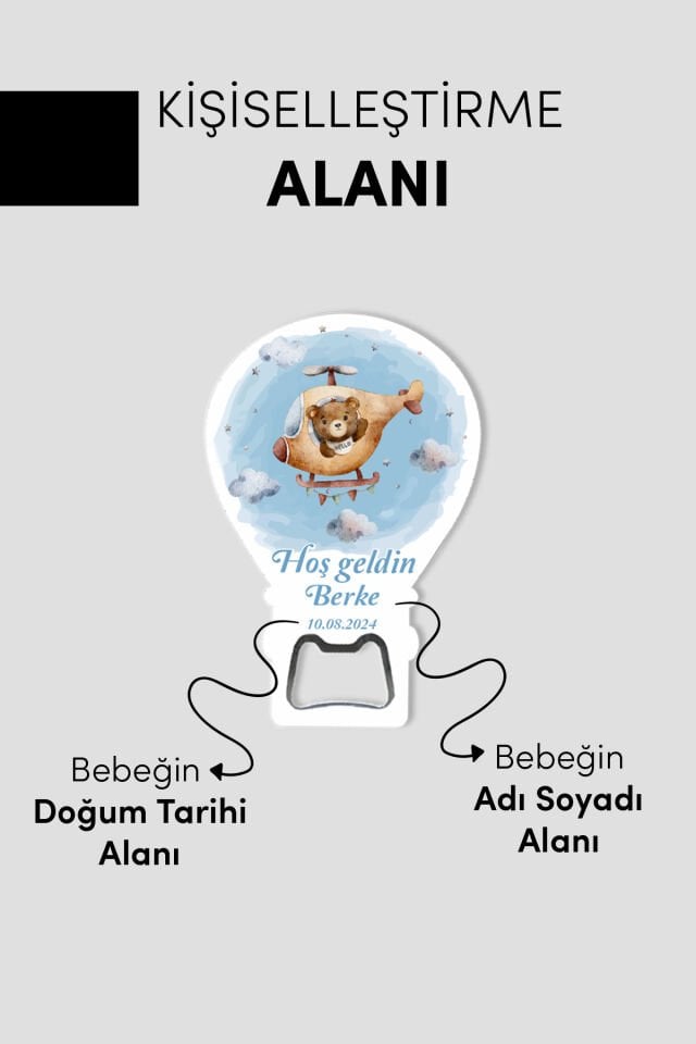 Kişiye Özel Açacaklı Balon Magnet – Sevimli Dostlar Serisi Erkek (Model-1) 40 Adet