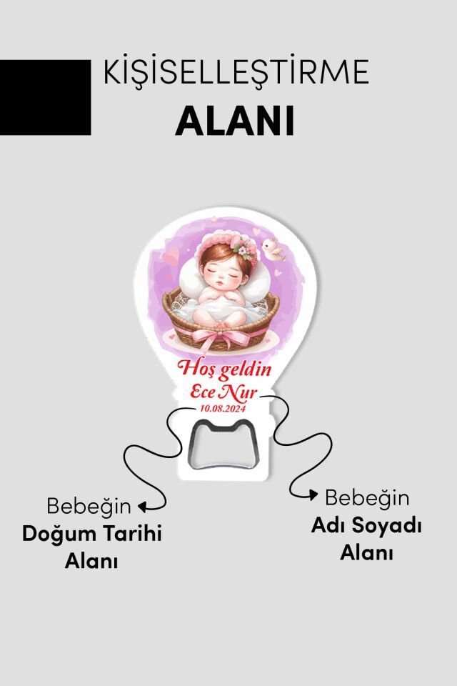 Kişiye Özel Açacaklı Balon Magnet – Sevimli Dostlar Serisi Kız (Model-1) 50 Adet