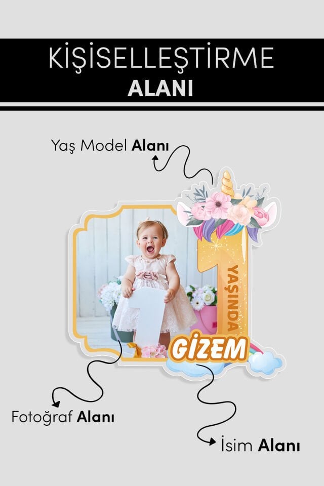Kişiye Özel Şeffaf Pleksi Magnet – Unicorn Temalı Doğum Günü Hatırası Magnet (Her Yaşa Özel)