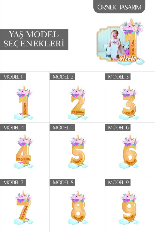 Kişiye Özel Şeffaf Pleksi Magnet – Unicorn Temalı Doğum Günü Hatırası Magnet (Her Yaşa Özel)