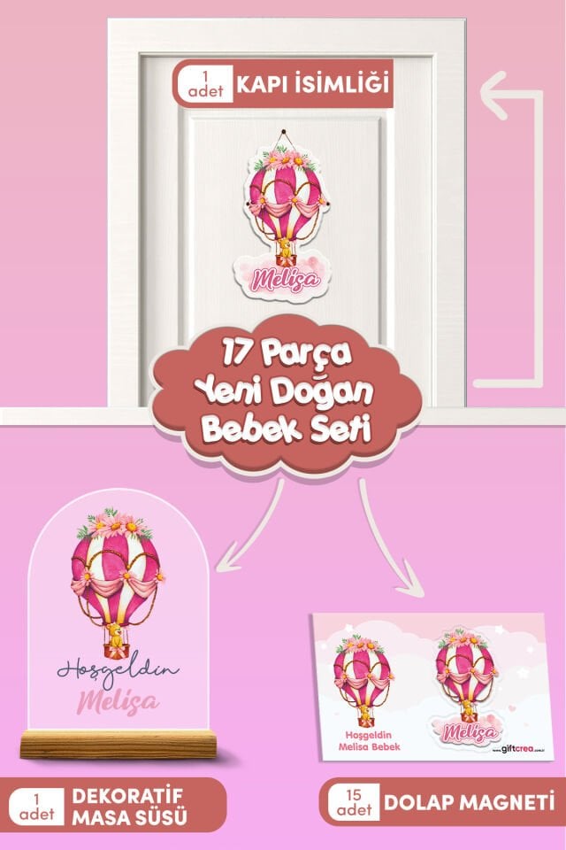 Kişiye Özel Uçan Balon Temalı 17 Parça Yenidoğan Bebek Seti - Kapı Süsü, Masa Süsü, Magnet