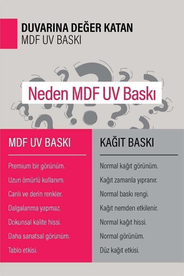 Dekoratif 3’lü  Ahşap Tablo Seti | UV Baskı Çerçeveli Duvar Tablosu V23 35x50 cm - Ahşap