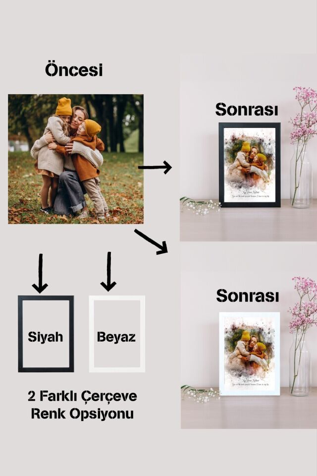 Özelleştirilebilir 21x30 cm Fotoğraf Çerçevesi ,Kişiye Özel Baskılı Fotoğraf Çerçevesi Renk Opsiyonu
