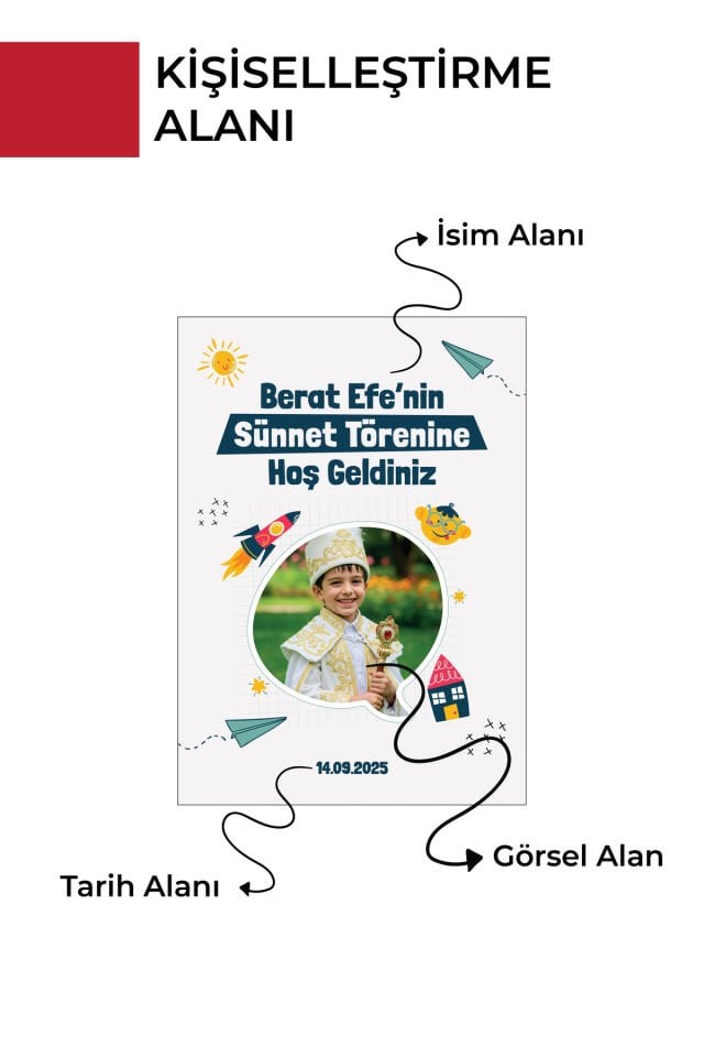 Sünnet Düğünü Karşılama Panosu , Kişiye Özel Tasarlabilir Model ve Stand Seçenekli