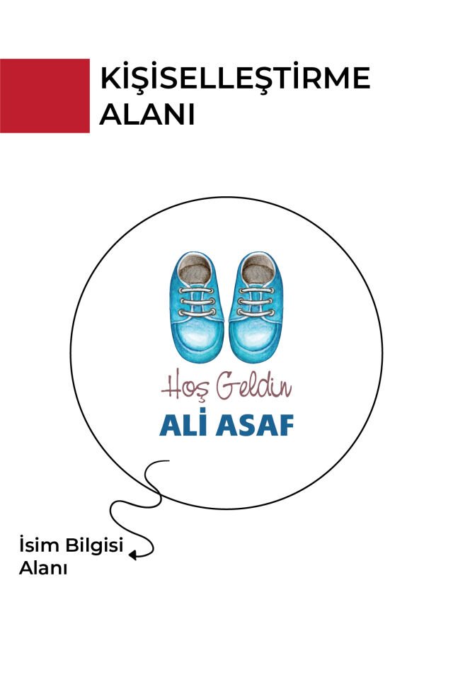 Kişiye Özel Yenidoğan Hoşgeldin Bebek Metal Kutu Seti | Erkek - (Model3) 100 Adet