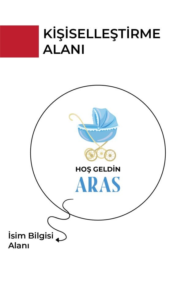 Kişiye Özel Yenidoğan Hoşgeldin Bebek Metal Kutu Seti | Erkek - (Model4) 100 Adet