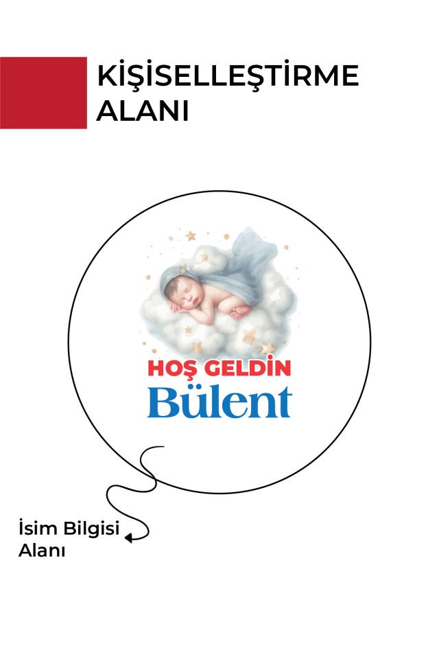 Kişiye Özel Yenidoğan Hoşgeldin Bebek Metal Kutu Seti | Erkek - (Model9) 20 Adet