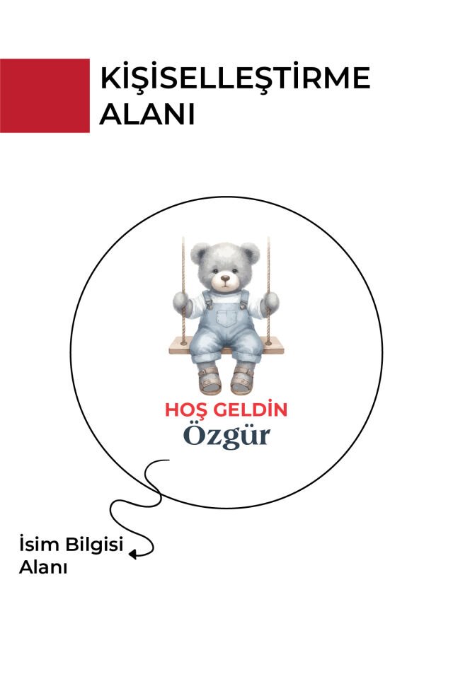 Kişiye Özel Yenidoğan Hoşgeldin Bebek Metal Kutu Seti | Erkek - (Model11) 20 Adet