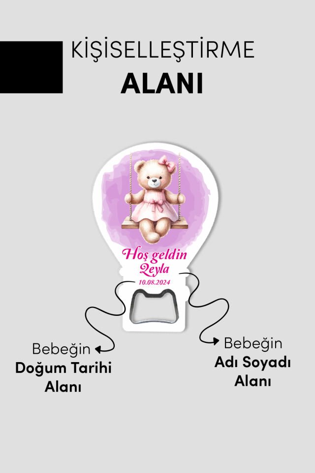 Kişiye Özel Açacaklı Balon Magnet – Sevimli Dostlar Serisi Kız (Model-2) 10 Adet