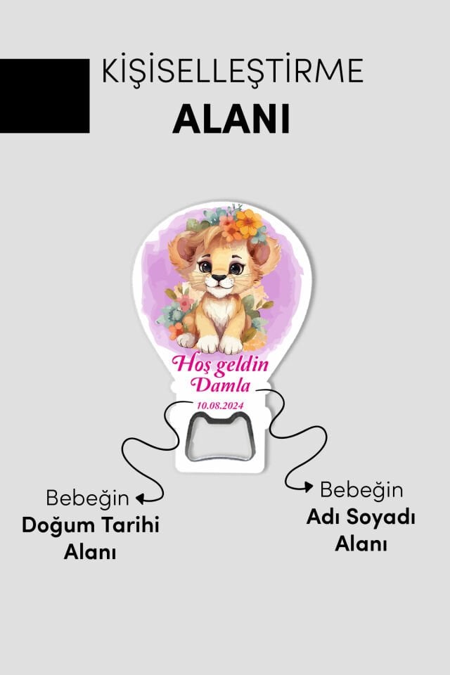 Kişiye Özel Açacaklı Balon Magnet – Sevimli Dostlar Serisi Kız (Model-3) 50 Adet