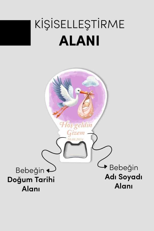 Kişiye Özel Açacaklı Balon Magnet – Sevimli Dostlar Serisi Kız (Model-4) 50 Adet