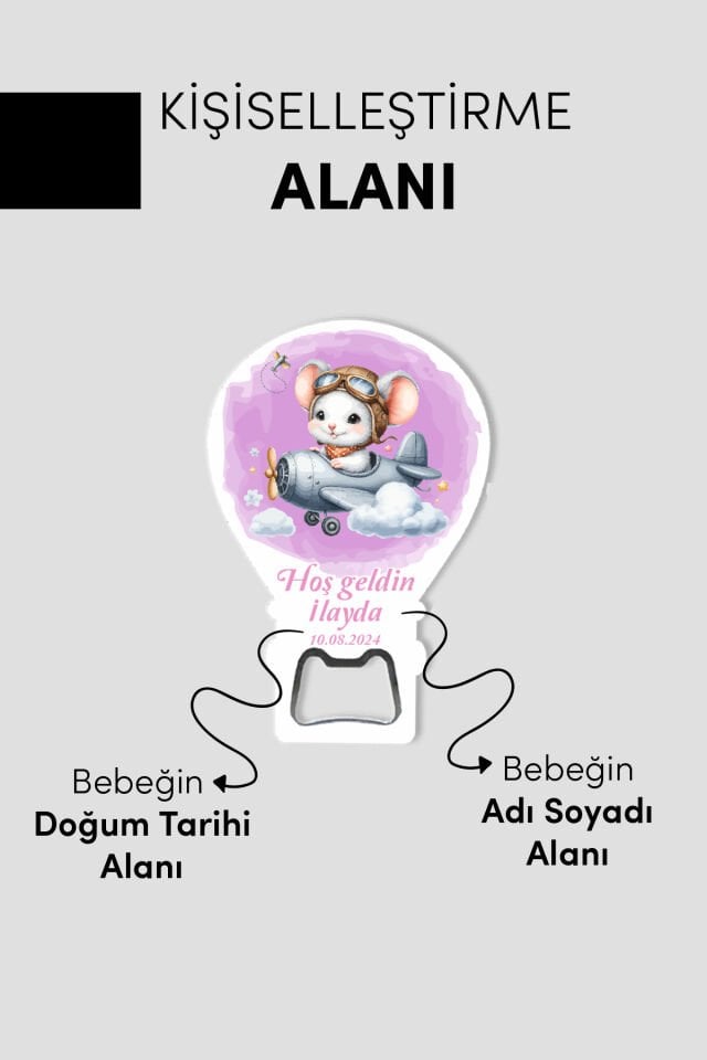Kişiye Özel Açacaklı Balon Magnet – Sevimli Dostlar Serisi Kız (Model-6) 50 Adet