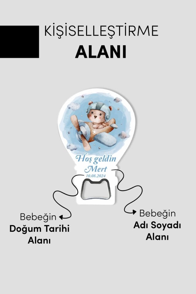 Kişiye Özel Açacaklı Balon Magnet – Sevimli Dostlar Serisi Erkek (Model-2) 50 Adet