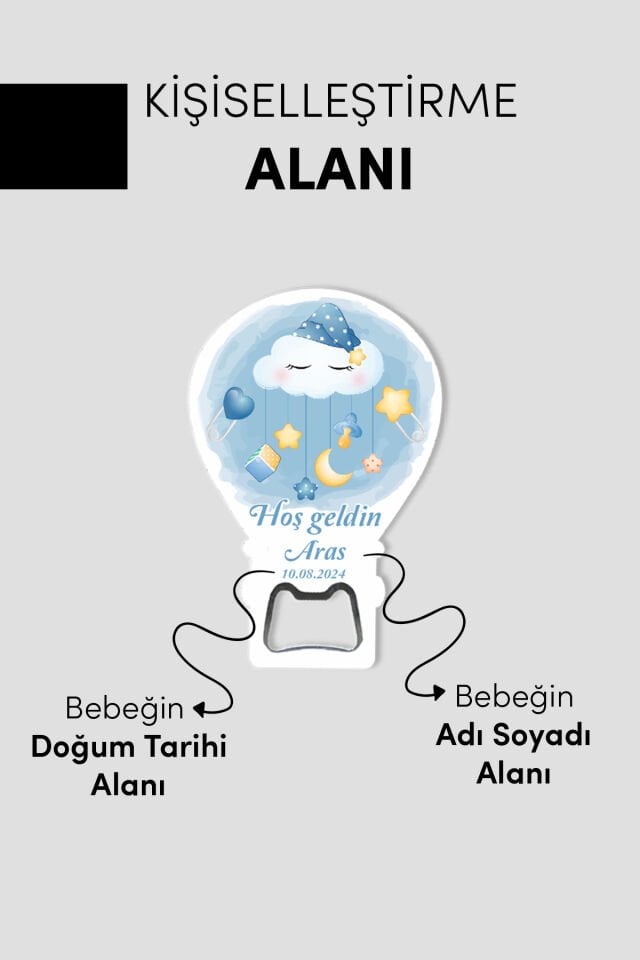 Kişiye Özel Açacaklı Balon Magnet – Sevimli Dostlar Serisi Erkek (Model-4) 50 Adet